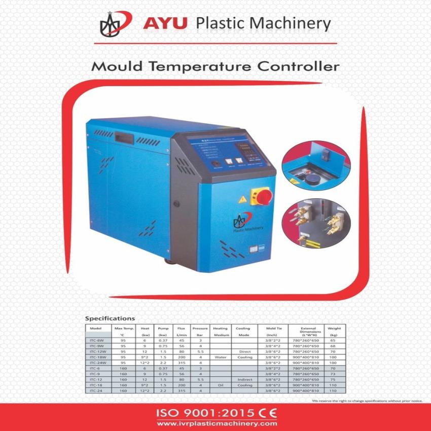 AYU Mold Water Temperature Controller ITC-6W