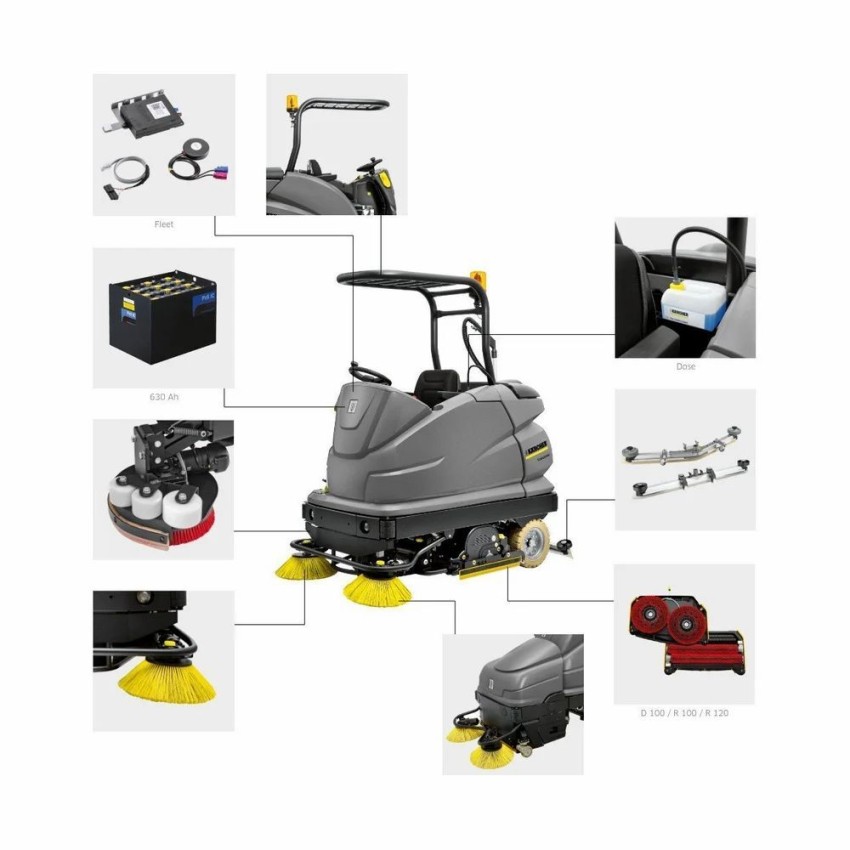 Karcher Pedestrian Scrubber Machine