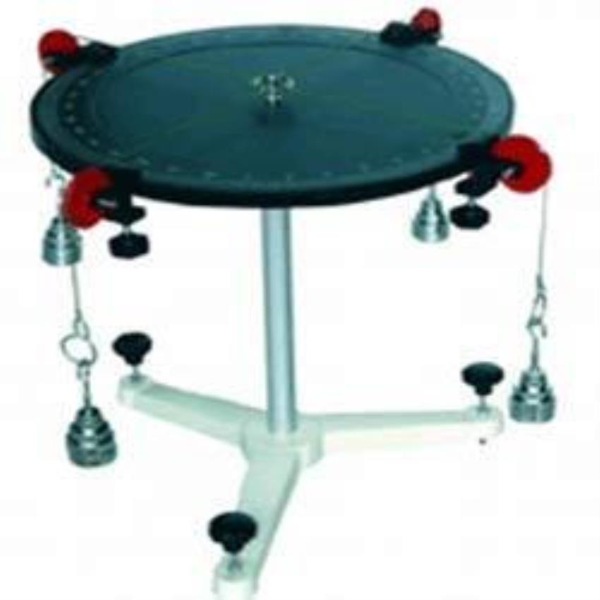 Basic Force Apparatus