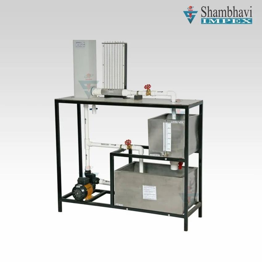 Bernouli Apparatus - (SIFBTM-01)