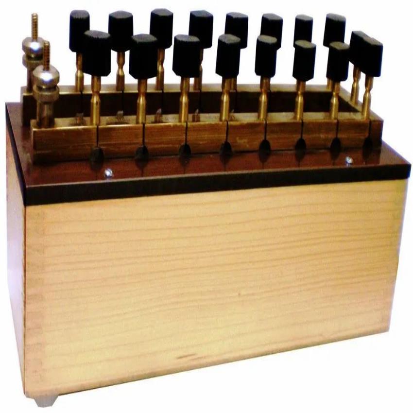 Brass Resistance Box - Table Mount