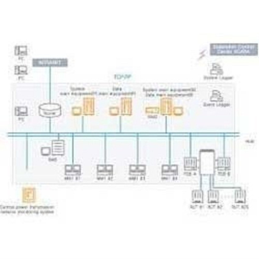 Data Acquisition Device