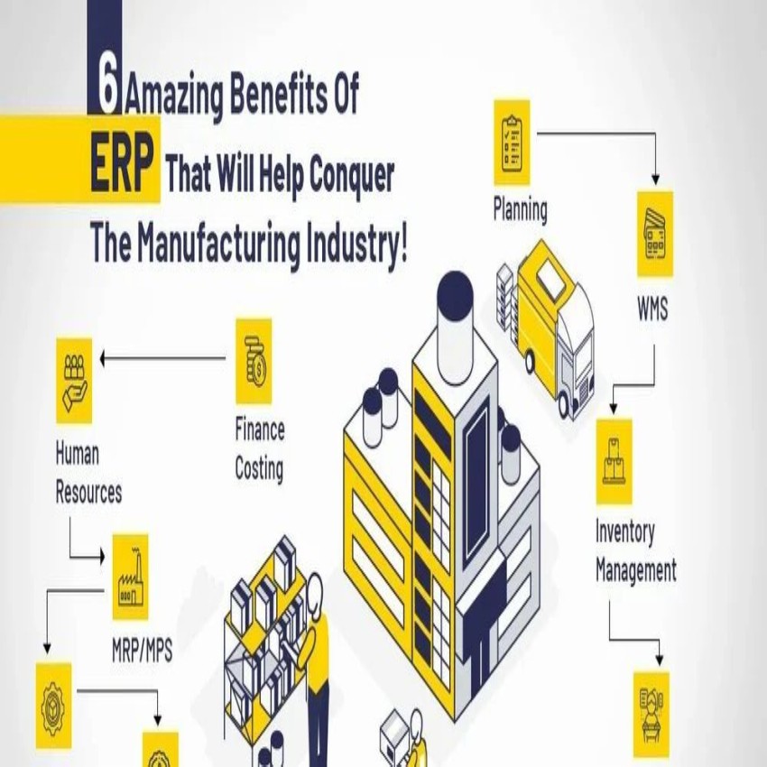 Dot Net ERP Software Solutions