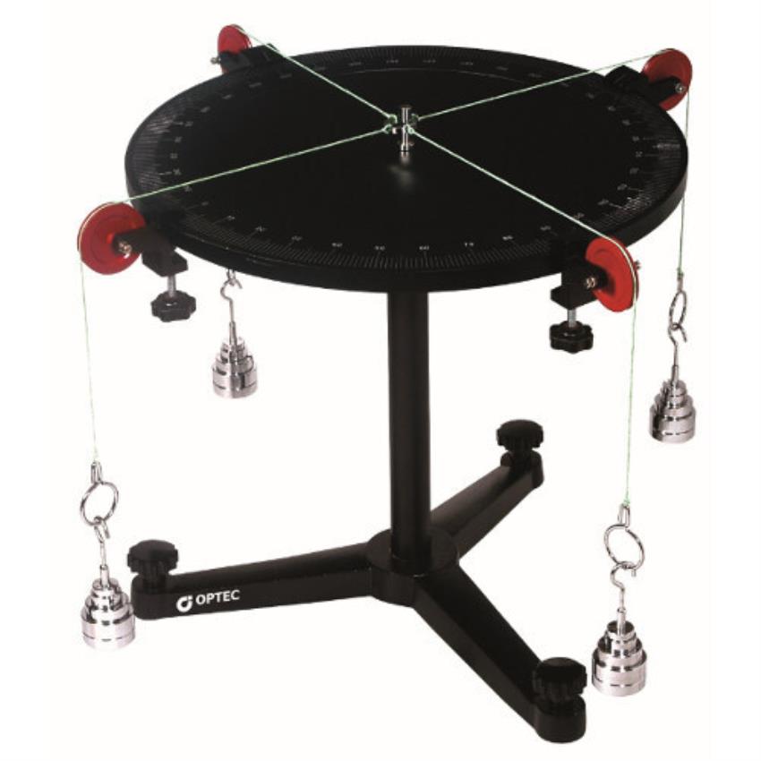 Educational Force Table