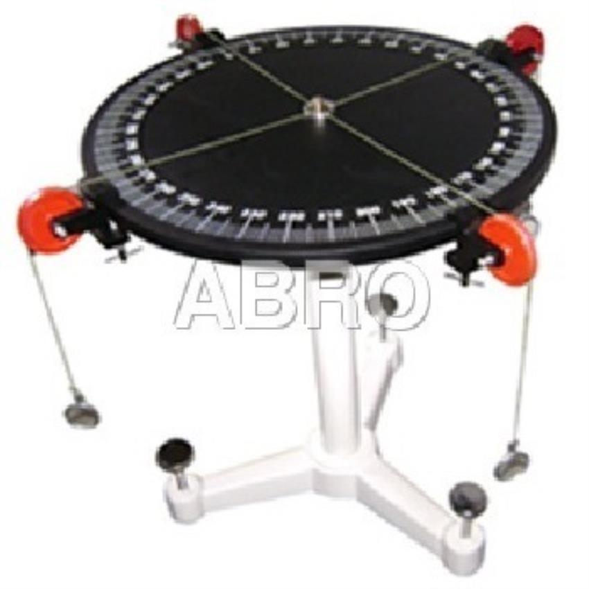 Entry Level Force Table