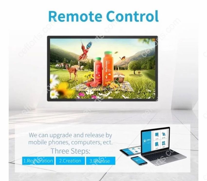 Full HD Fibre Cloud Digital Signage Software