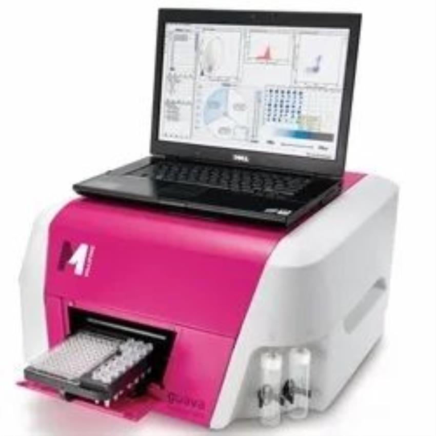 Automatic Biological Cell Counter