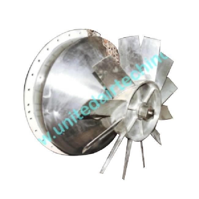 Furnace Recirculation Fan Blower