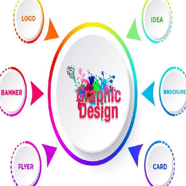 Graphic Design Software
