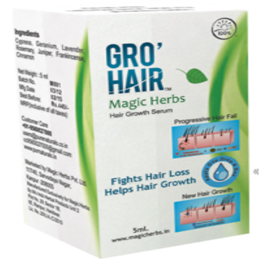 Growth Enhancing Serum