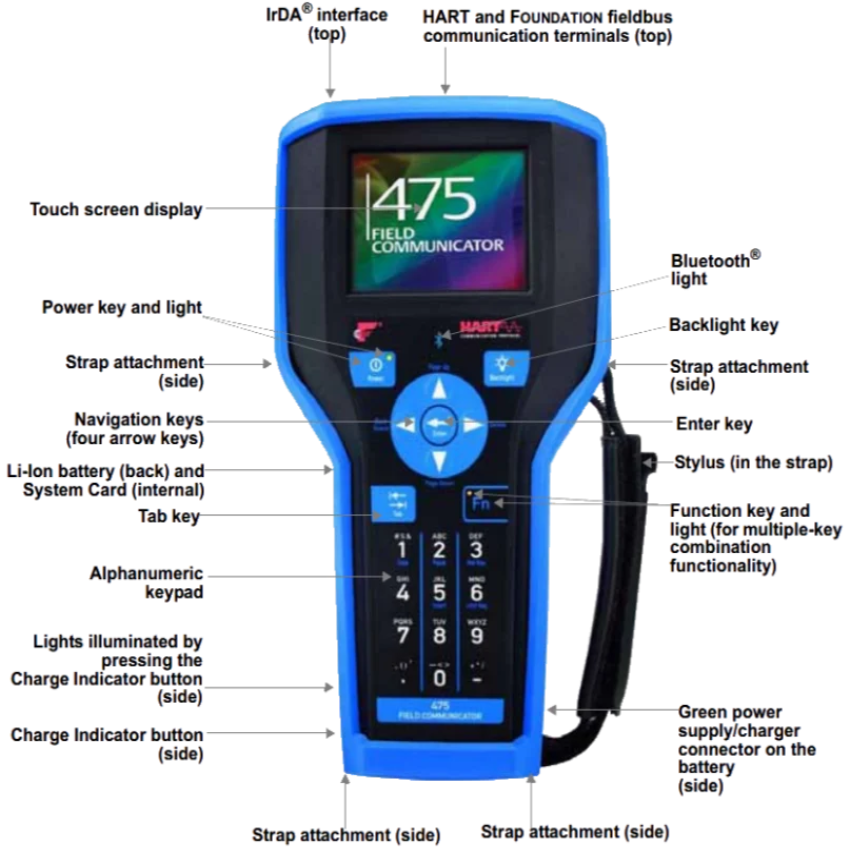 Emerson HART Diagnostic Communicator