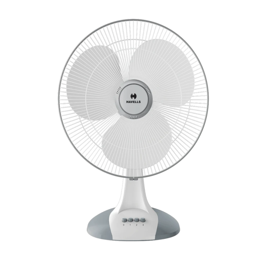 Havells Grey FHWSUSTGRY16 Wall Fan