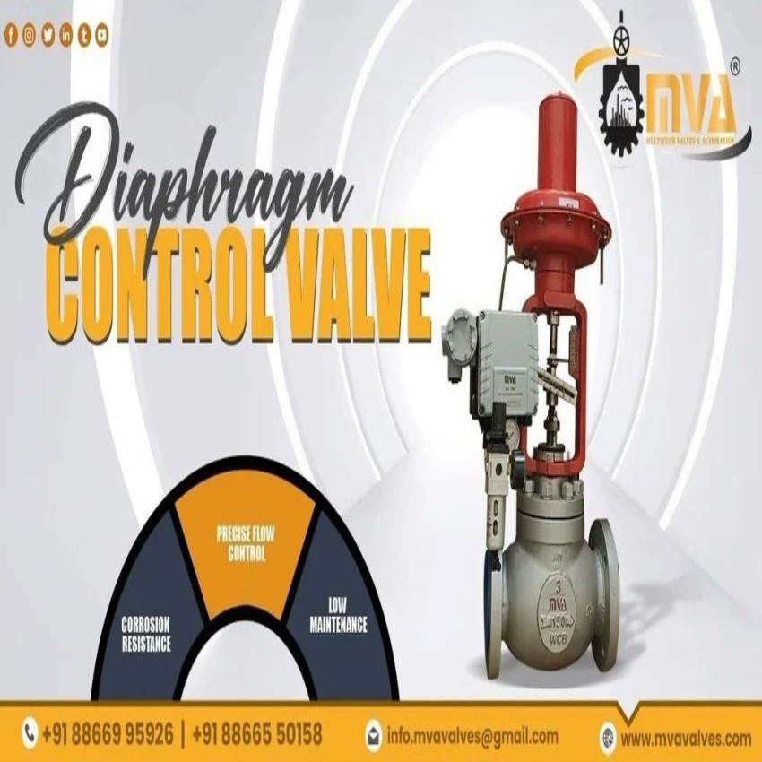 High Pressure Globe Valve