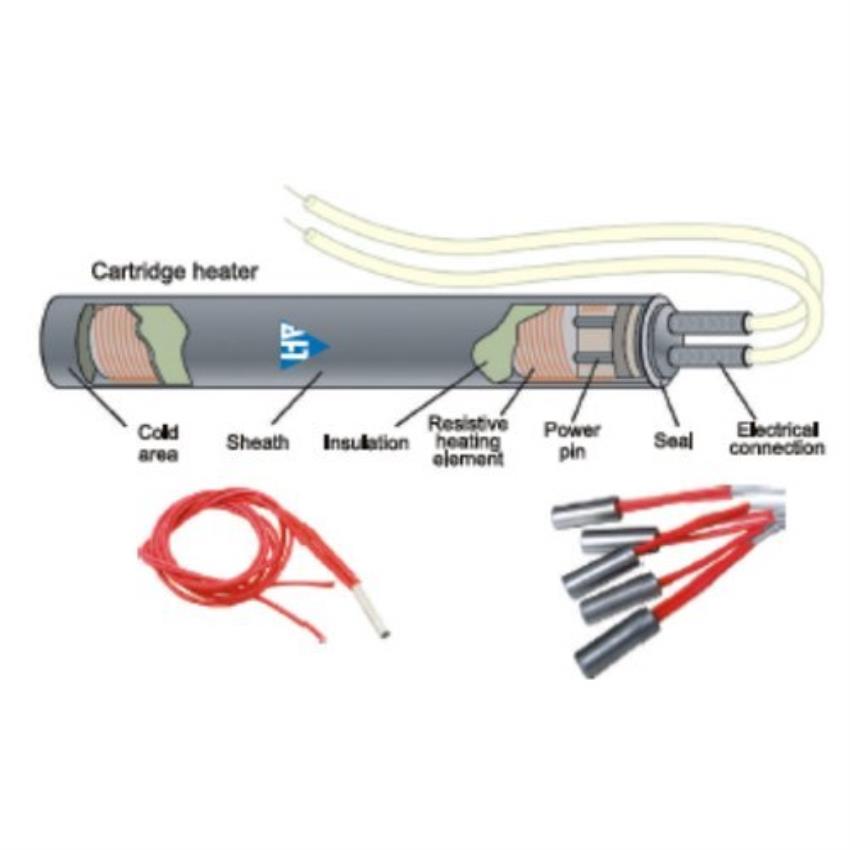 High Watt Density Electric Cartridge Heaters, 220-440v
