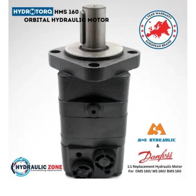 HMS 160 HydroTorq Gear Motor