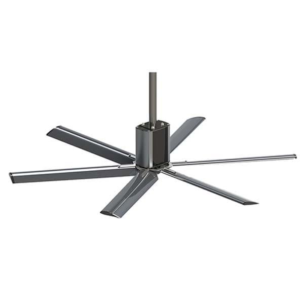 High Volume Low Speed Fans