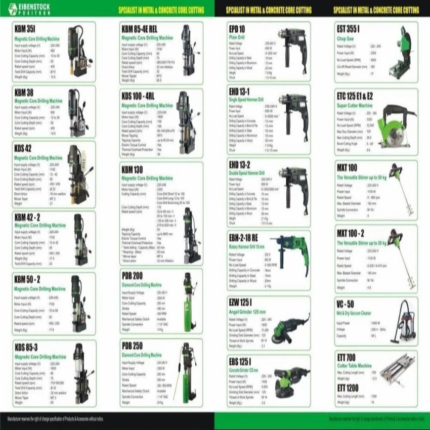 IBENSTOCK Magnetic Drilling Machine KBM 38