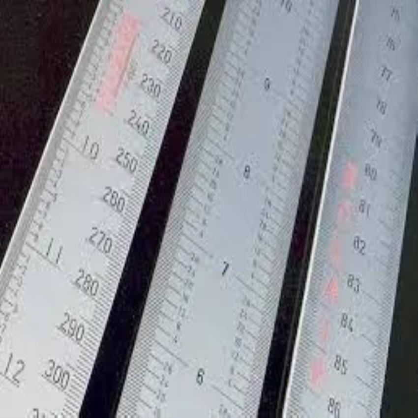 Industrial Measurement Scales