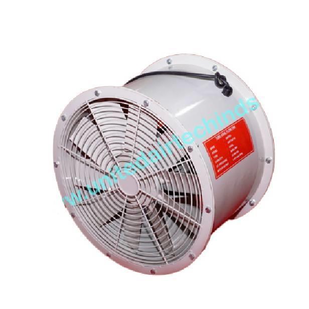 Industrial Wall Mount Fans