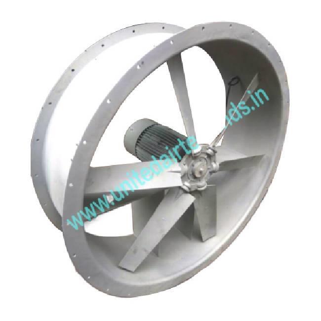 Inline Ducted Propeller Machine
