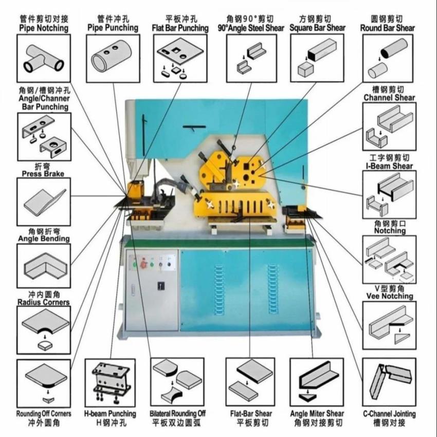 Iron Worker Machine (100-500 Tons, Channel)