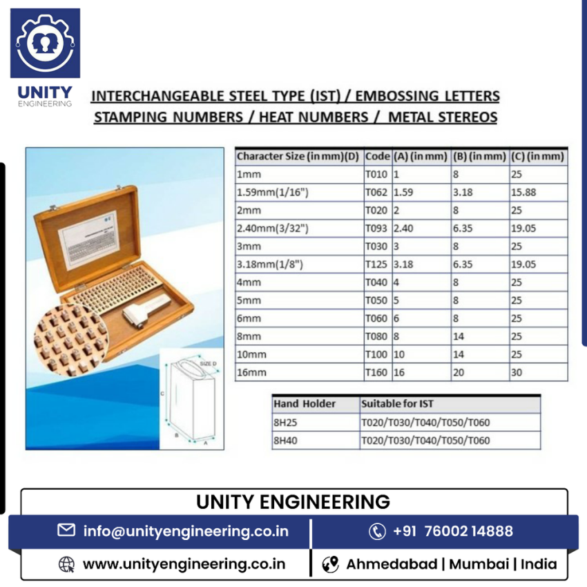 IST Punch with Holder