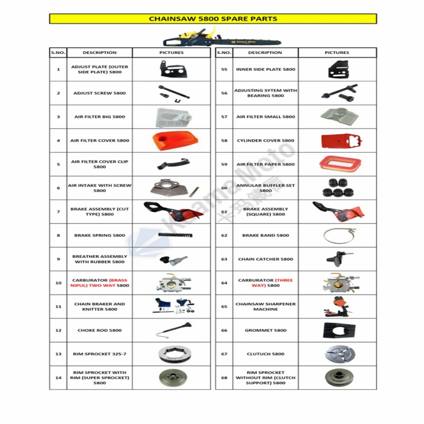 KAAMA MOTO Air Filter Rectangular