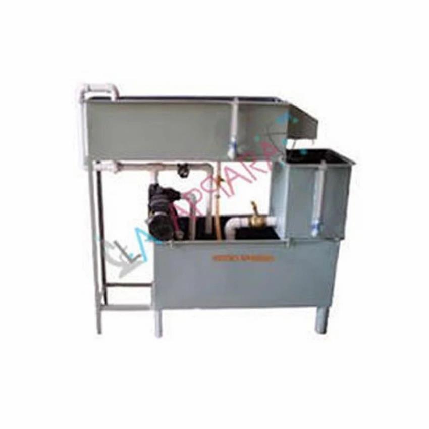 Labappara Flow Device