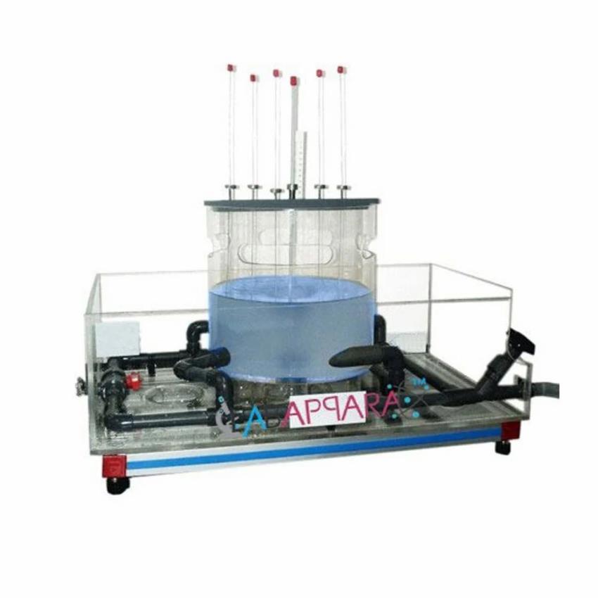 LABAPPARA Forced Vortex Apparatus - India