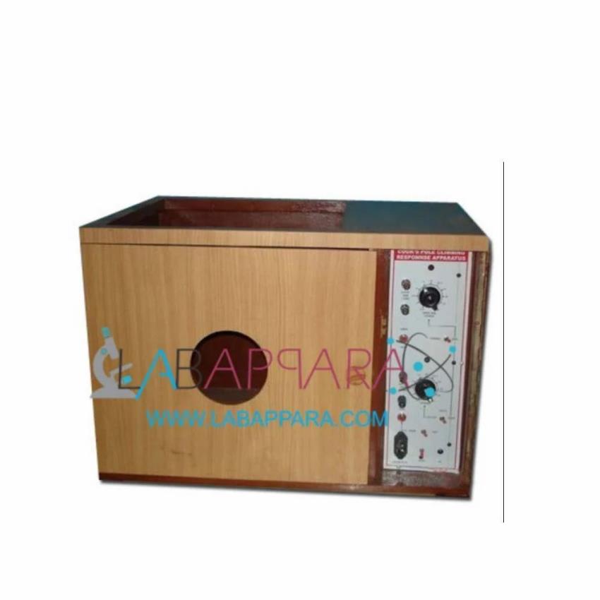 Labappara Pharmacy Climbing Apparatus