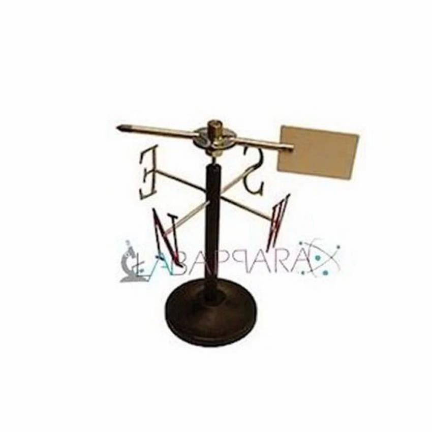Labappara Wind Vane