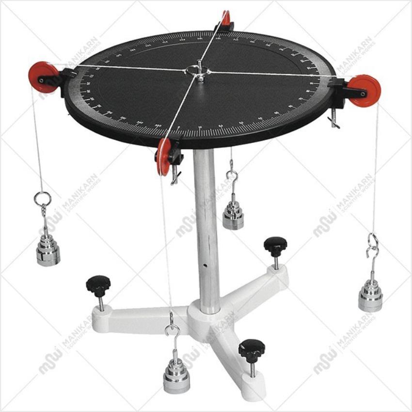 MANIKARN Experimental Force Table