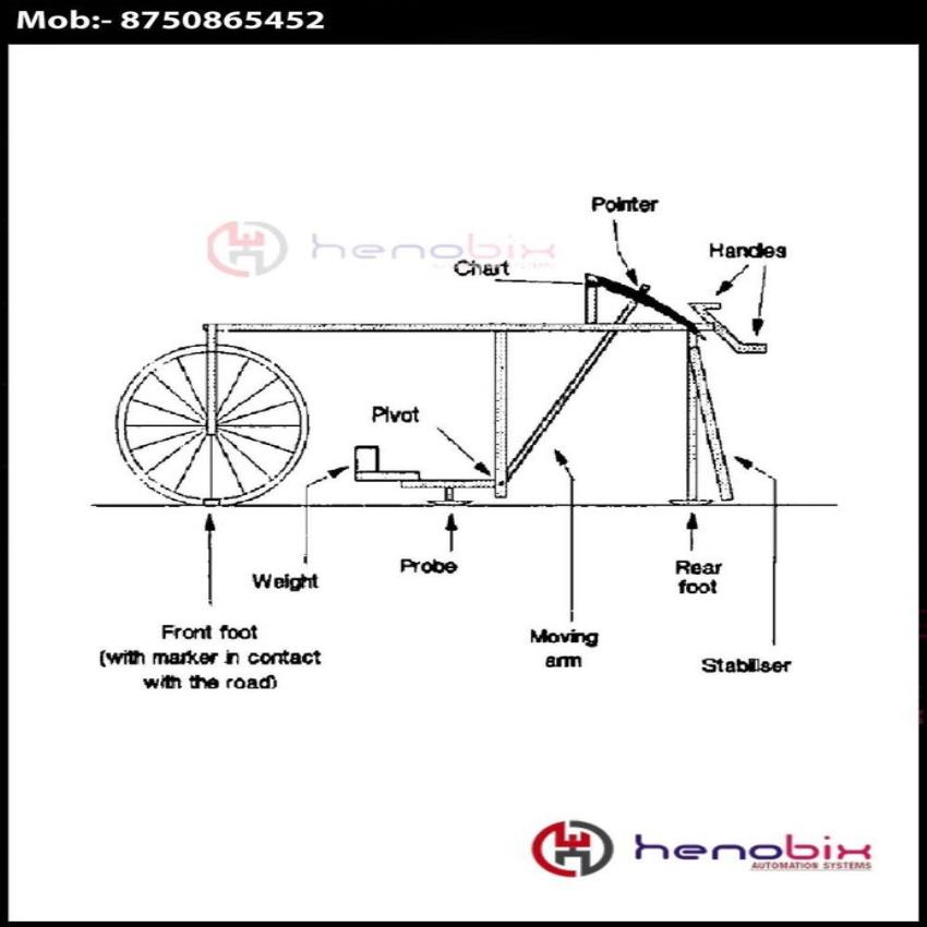 Manual Stainless Steel Roughness Testing Equipment