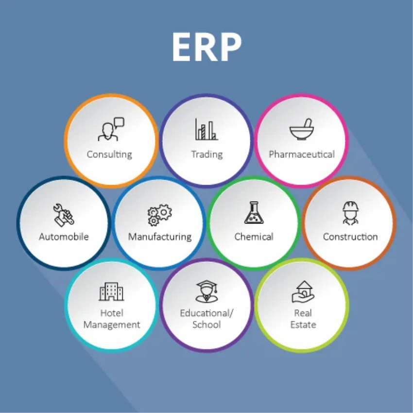 Manufacturing Software Solutions