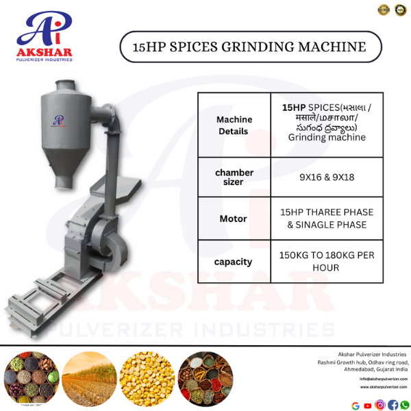 High Capacity Masala Pulverizer