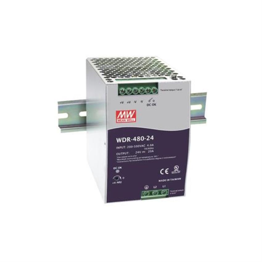 MeanWell SMPS Power Equipment