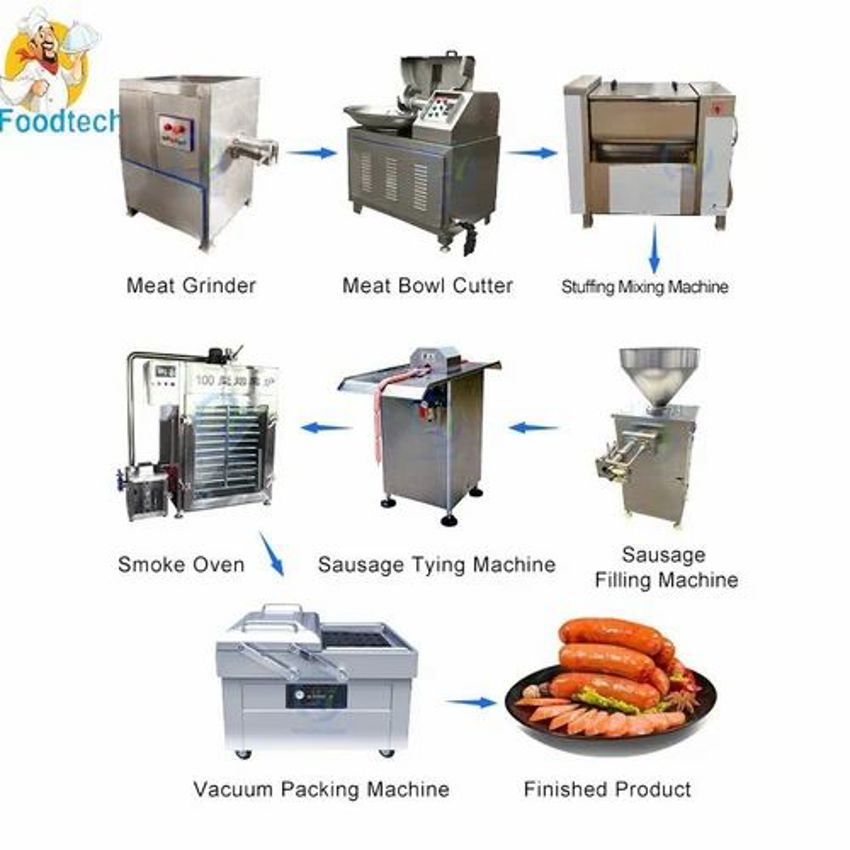 Stainless Steel Meat Mincer