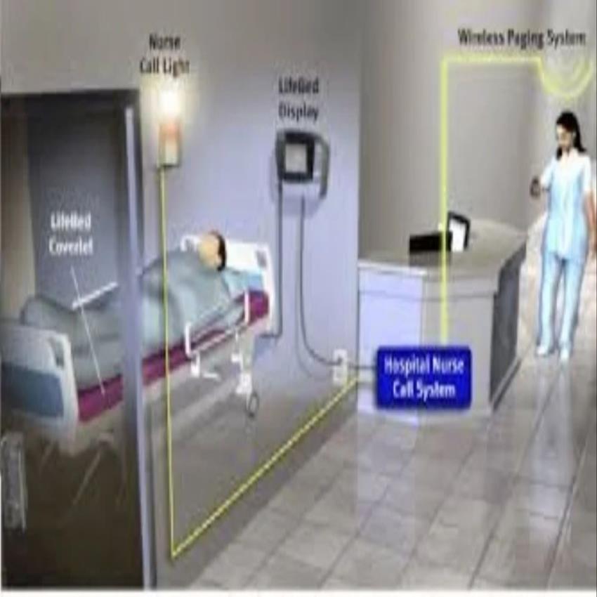 Medisystem 20 Bed Hospital Nurse Call System
