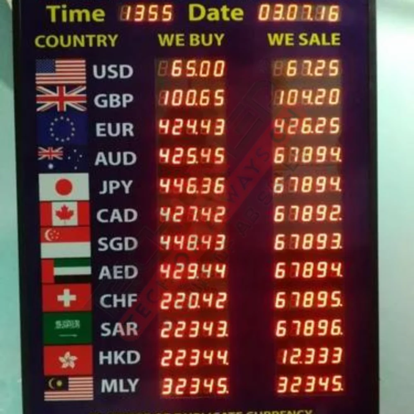 Metal Rectangle TECHON Digital Currency Board