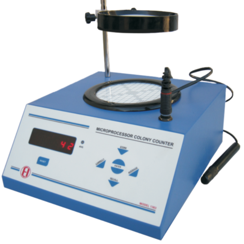 Microprocessor Colony Counter Machine, SSE Model