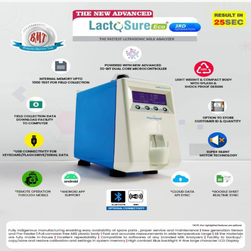 Milk Analysis Machine