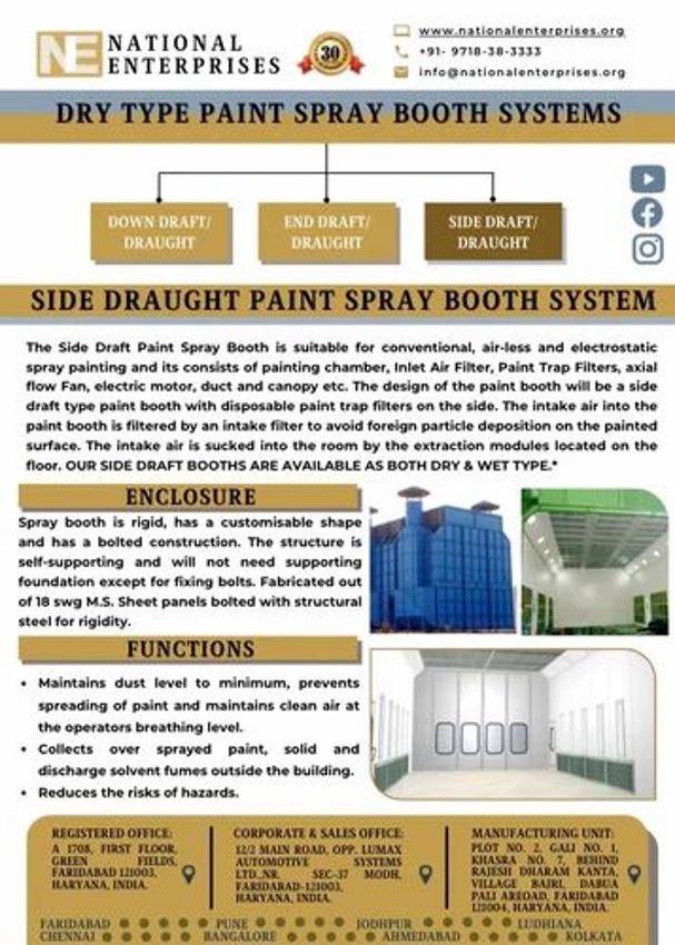 National Enterprises Industrial Side Draught Paint Machine