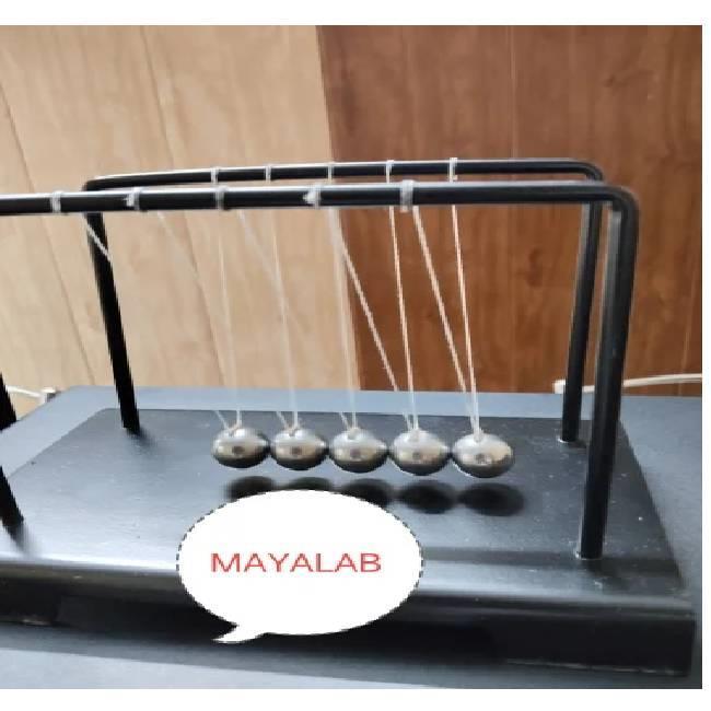 Newton's Cradle Pendulum Device