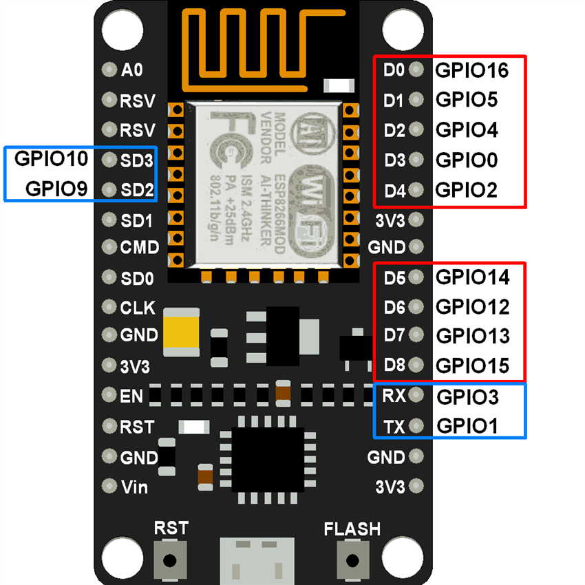 NodeMCU CH340 V3 WI-FI ESP8266 board