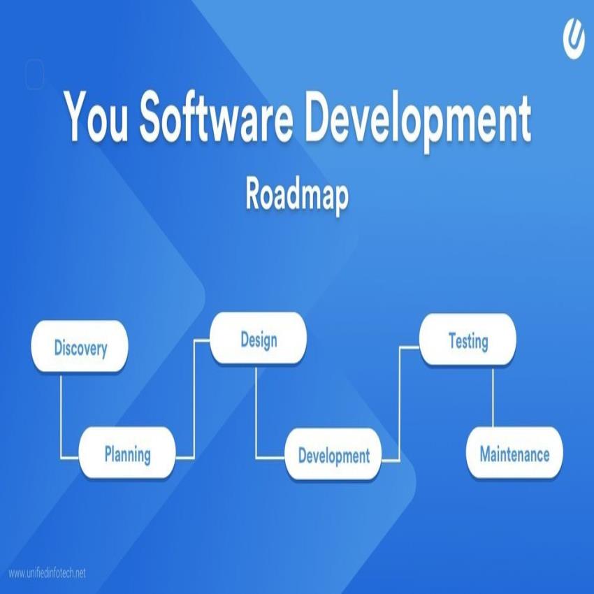 Offline Software Creation, Nagpur