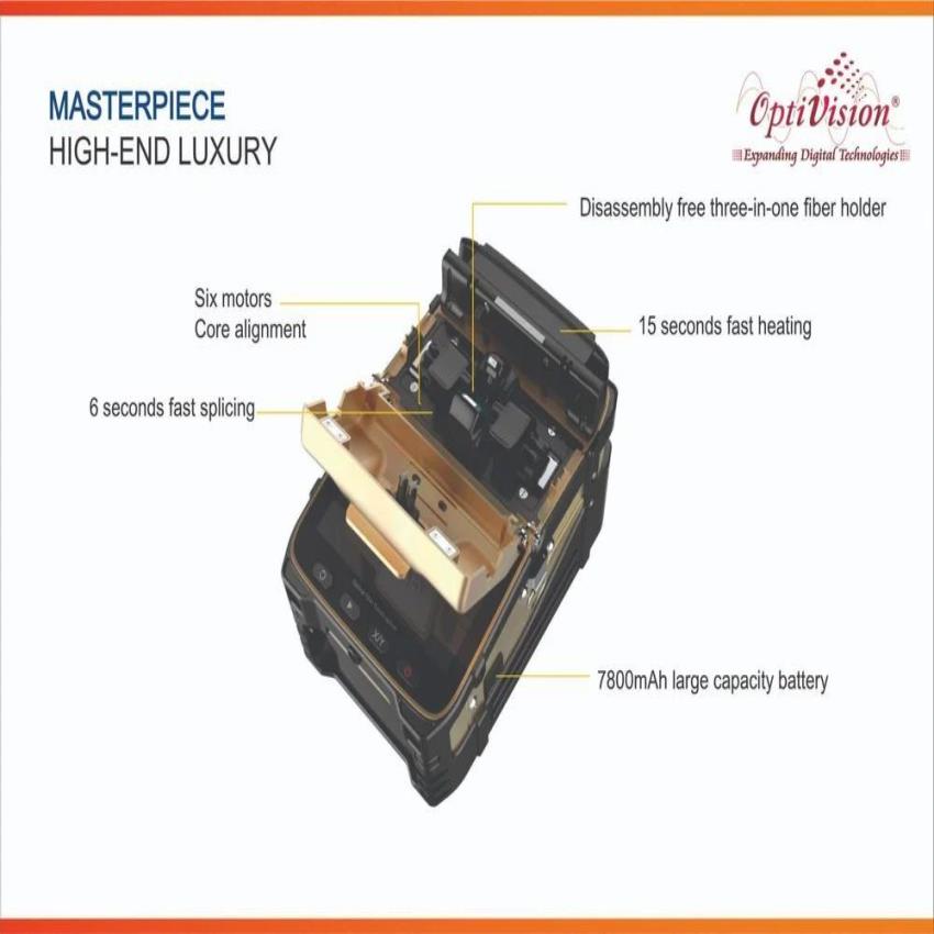 OPTIVISION Automatic Core Splicing Machine