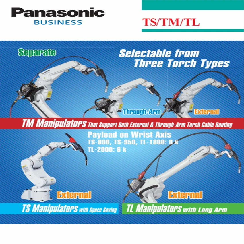 Panasonic MIG Welding Machine