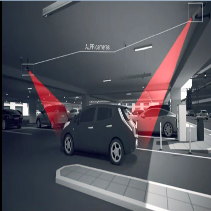 Parking Guidance Equipment