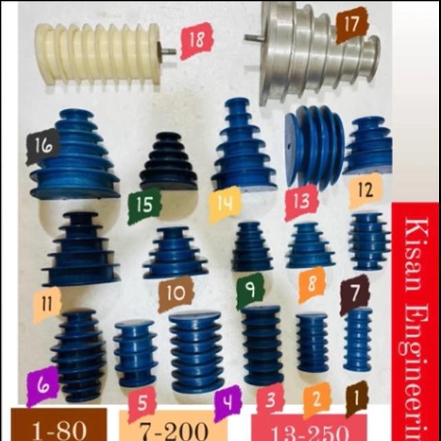 Plastic Coil Winding Form Gutka