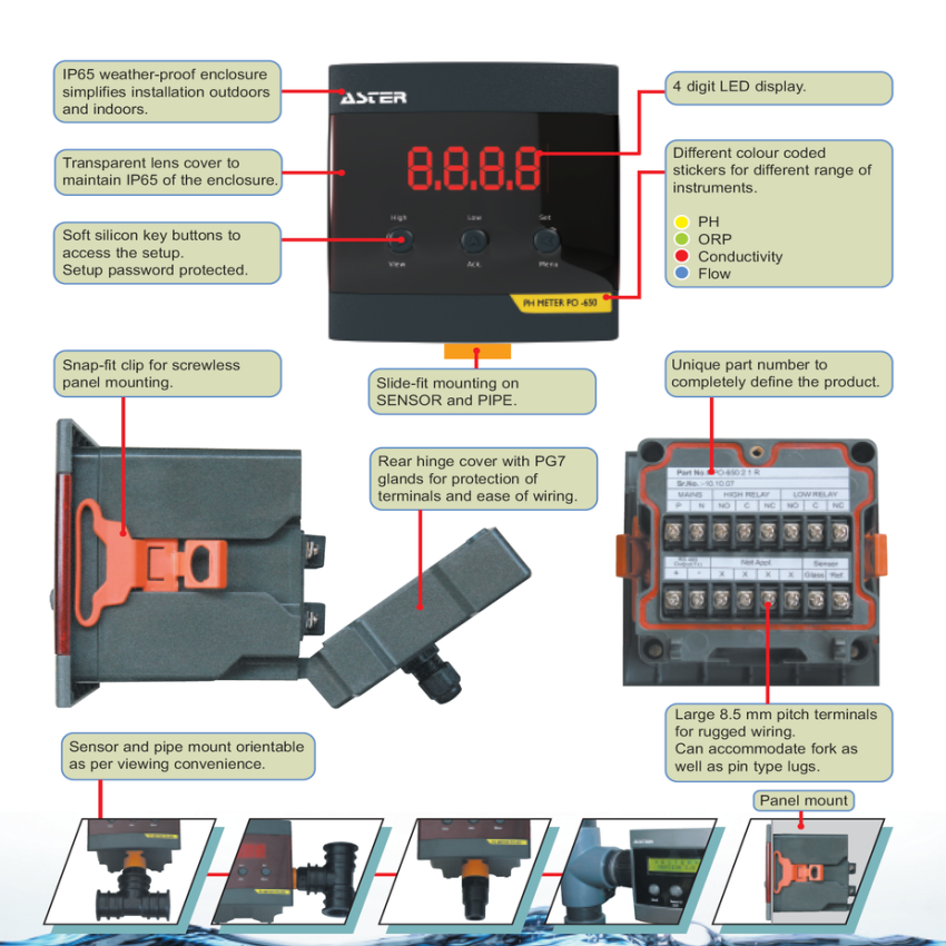 Plastic Industrial Conductivity Meter CI-550